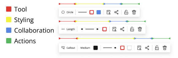 Properties Bar for markups 5.7.24